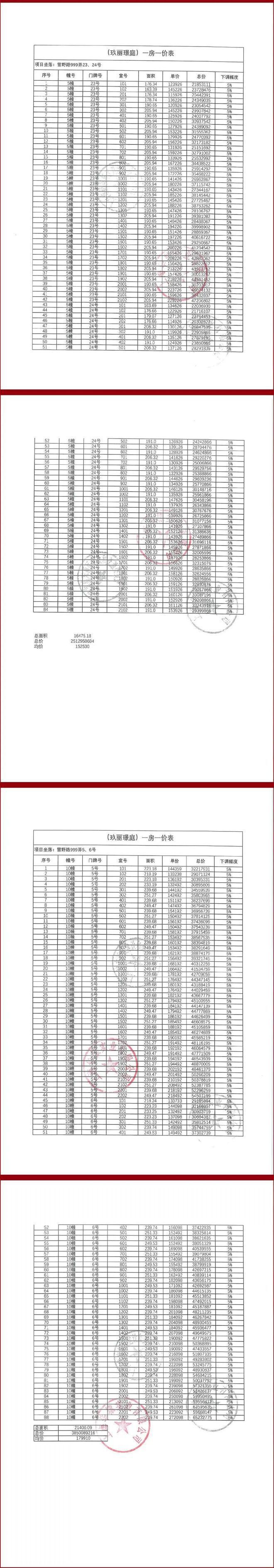 保利世博天悦)网站--上海房天下凯时尊龙人生保利世博天悦-上海((图3)