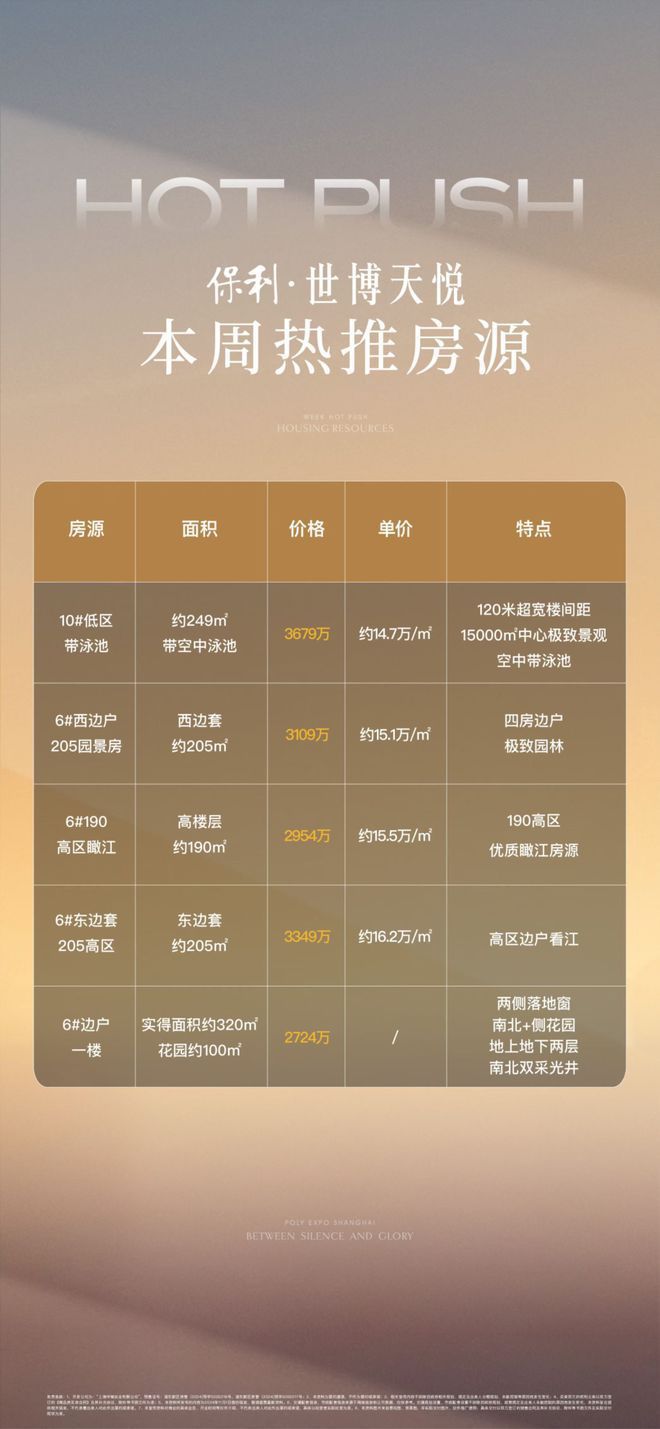 保利世博天悦)网站--上海房天下凯时尊龙人生保利世博天悦-上海((图16)
