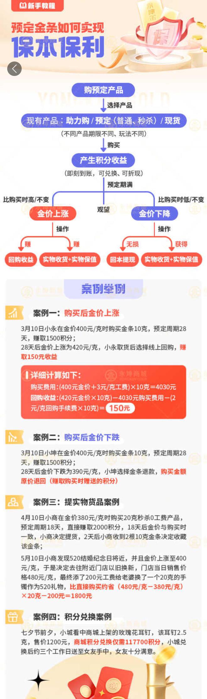 者无法提款客服电话关机公司楼层货梯通道已被封尊龙凯时新版APP首页迷失的永坤黄金：投资(图5)