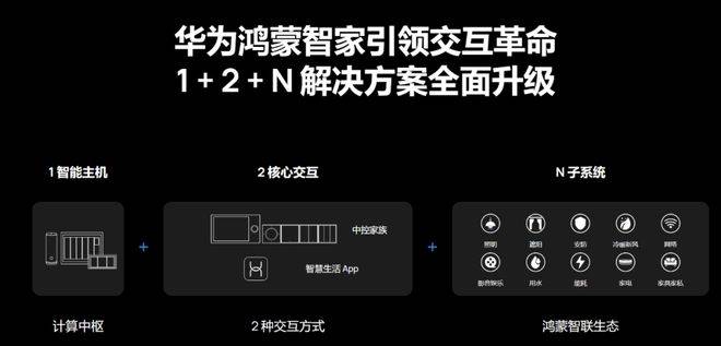 售中心 - 环境户型价格地址楼盘详情配套电话交房时间配套电话交房时间尊龙凯时ag旗舰厅网站保利誉滨江(售楼处) 首页 - 保利誉滨江销(图9)