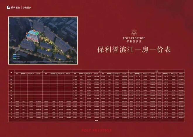 售中心 - 环境户型价格地址楼盘详情配套电话交房时间配套电话交房时间尊龙凯时ag旗舰厅网站保利誉滨江(售楼处) 首页 - 保利誉滨江销(图20)