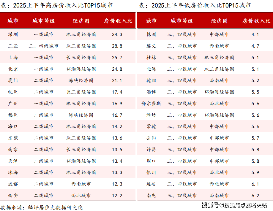 中心 - 环境户型价格地址楼盘详情配套电话交房时间配套电话交房时间尊龙凯时新版APP首页静安玺樾 (售楼处) 首页 - 静安玺樾销售(图22)