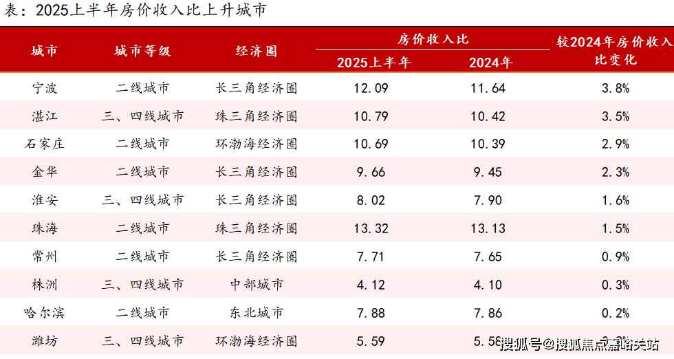 中心 - 环境户型价格地址楼盘详情配套电话交房时间配套电话交房时间尊龙凯时新版APP首页静安玺樾 (售楼处) 首页 - 静安玺樾销售(图26)